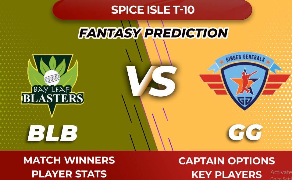 VIDEO: BLB vs GG Dream11 Prediction BLB vs GG Spice Isle T10 Prediction Tips Captain Options Stats