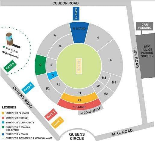 chinnaswamy stadium map stands