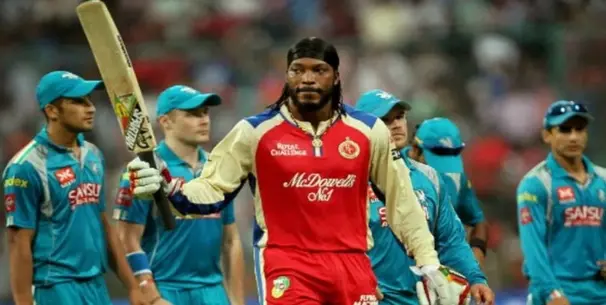 Highest score in IPL history