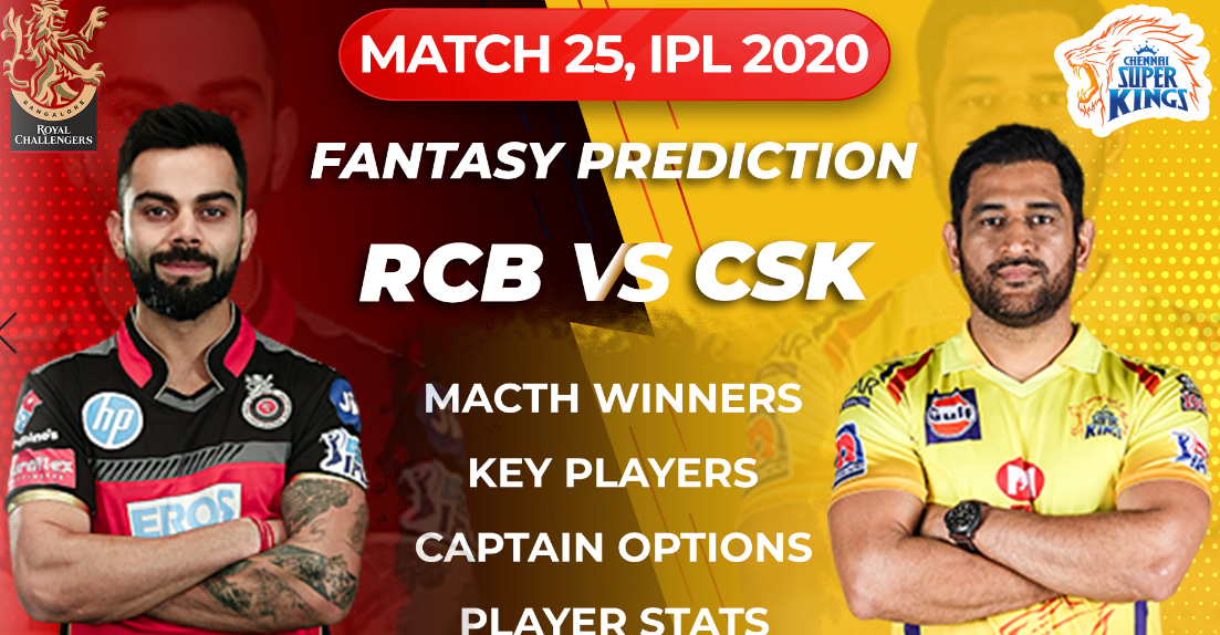 VIDEO: CSK vs RCB Dream11 IPL 2020 Prediction Tips Captain Options Player Stats