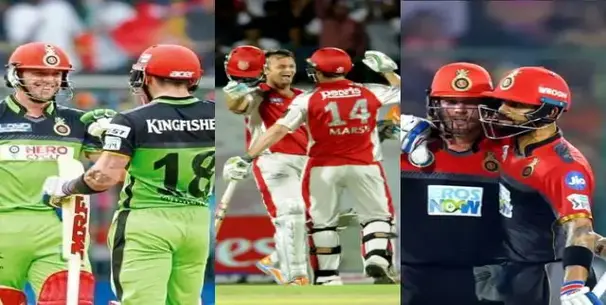 Highest Partnership in IPL