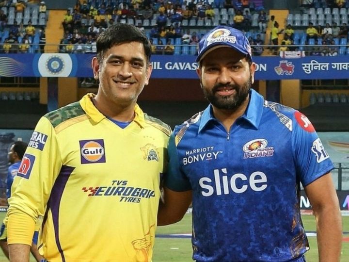 Most successful team in IPL by wins, win percentage and trophies won