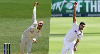 Top 10 Bowlers with Most Wickets in Test (Active Cricketers)