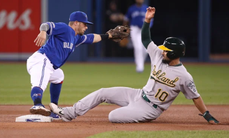 OA vs LAD Dream11 Team Prediction for MLB Match Oakland Athletics vs Toronto Blue Jays 6 May