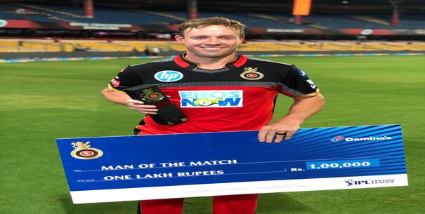Most Man of the Match in IPL
