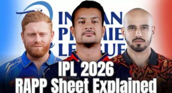 Inside The IPL 2026 RAPP Sheet: 1,300 Players Who Could Still Make the Cut